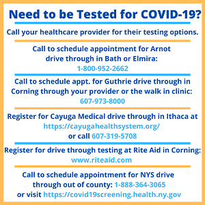 COVID-19 Testing Infographic